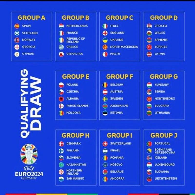 欧洲杯最倒霉分组（欧洲杯最惨球队）